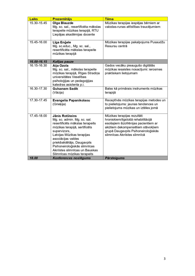 LMuzta_konferences_programma_2025_LV_page-0003.jpg