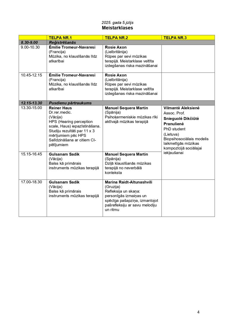 LMuzta_konferences_programma_2025_LV_page-0004.jpg